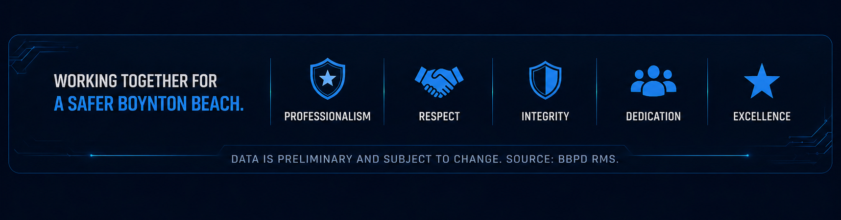 Trends Footer - Copy