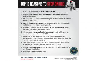 List of reasons to Stop on Red